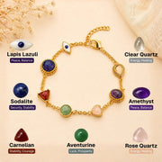 7 Chakra Radiance Bracelet